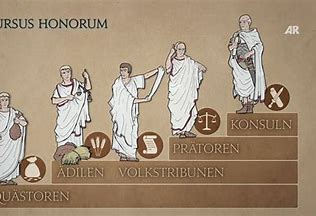 Cursus Honorum dal 24
