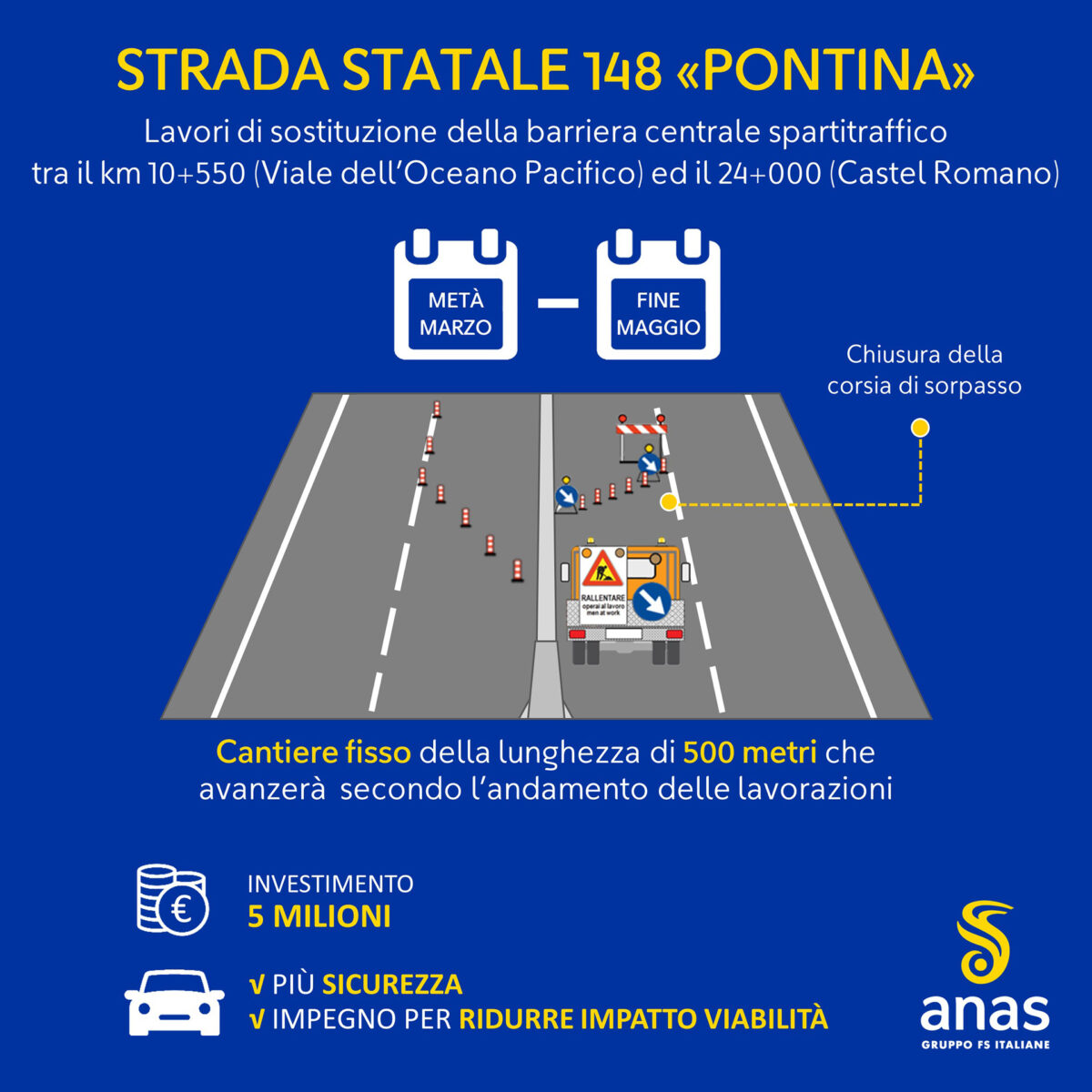 Prosegue il potenziamento della Pontina