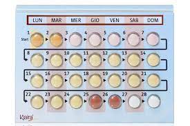 Pillola contraccettiva gratis