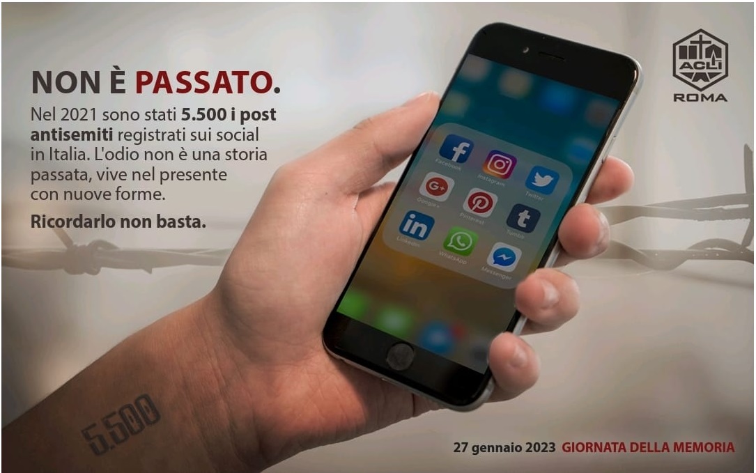 Cartolina e slogan "Non è passato" delle ACLI di Roma