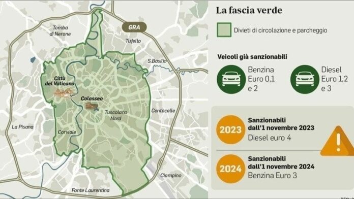 Ztl Roma maggioranza posticipa