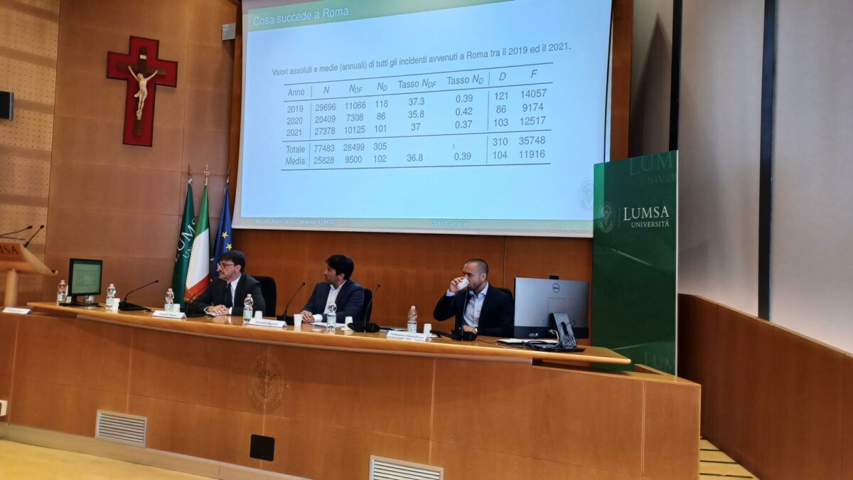 A Roma tre incidenti stradali ogni ora