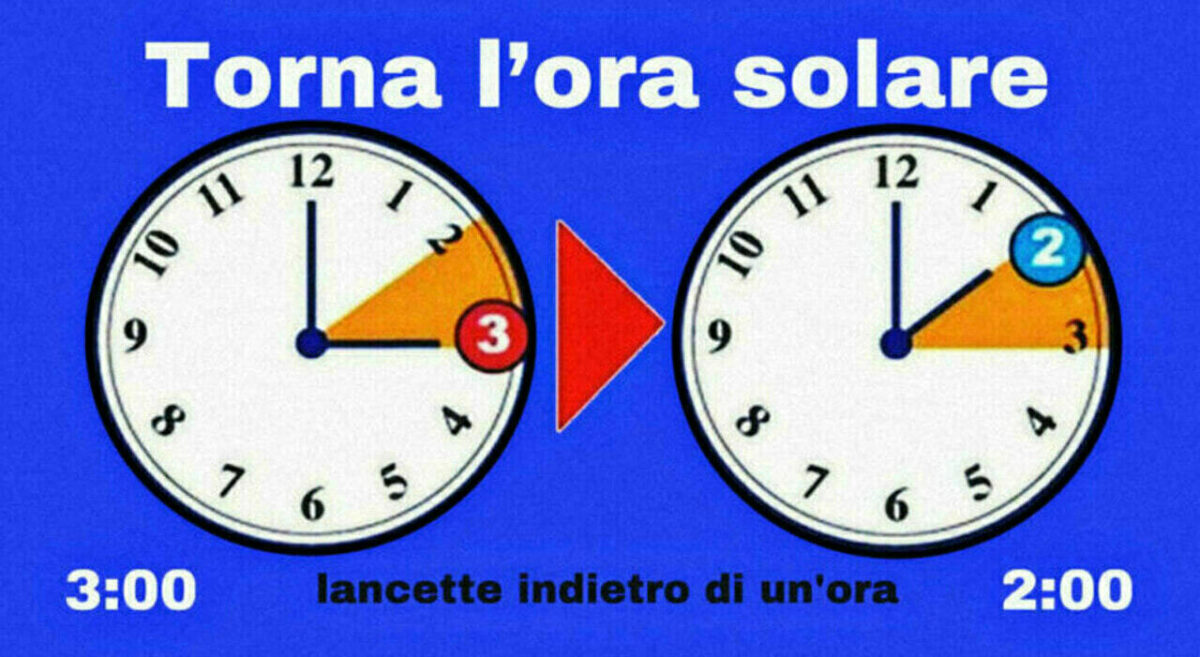 Torna l'ora solare in Italia