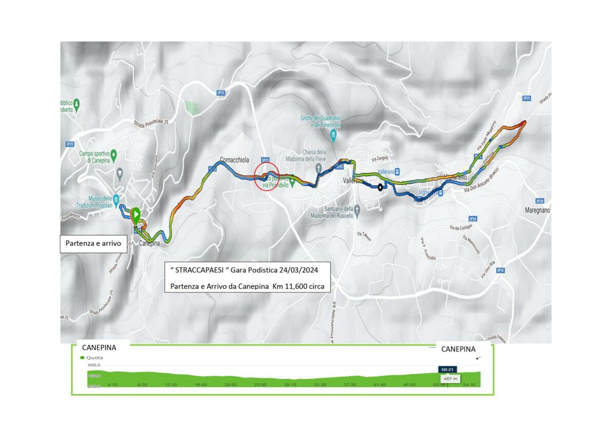 La Straccapaesi, di 11.6 Km, il 24 marzo